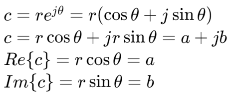 Polar representation