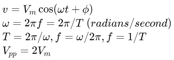 余弦波形基本属性