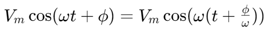 余弦波的相变