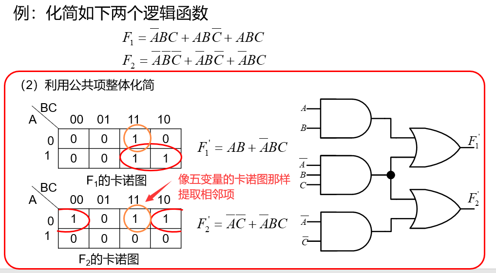 多输出电路示例