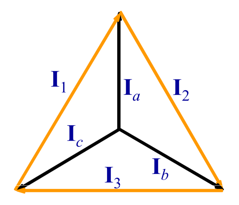 delta connected relationships picture